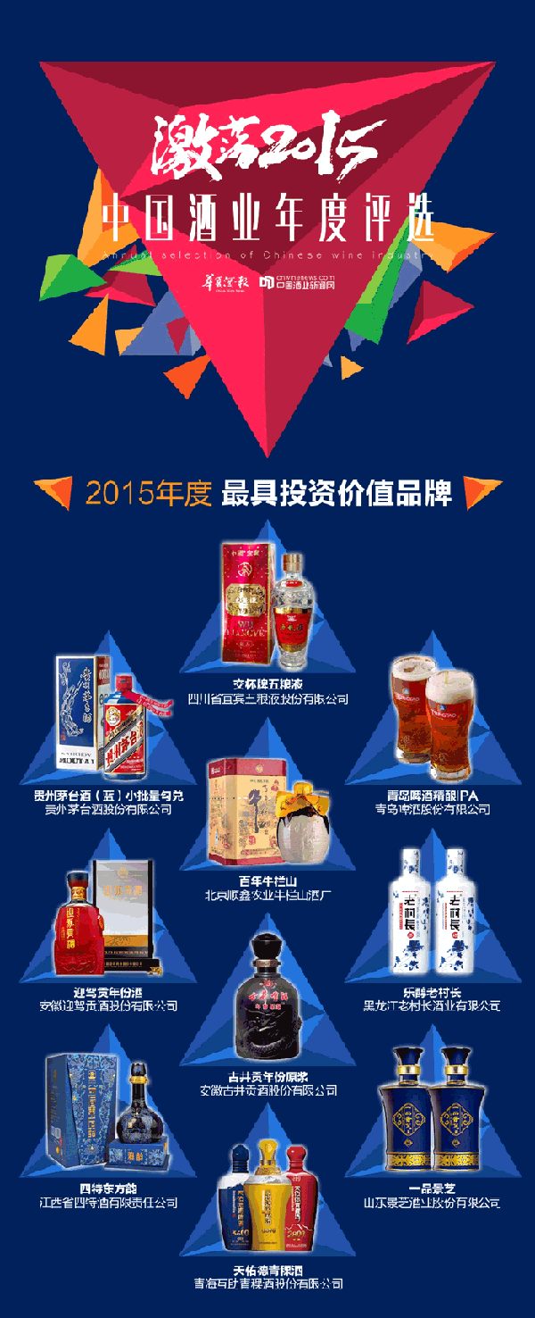 激蕩2015•中國酒業(yè)年度人物榜單出爐，投資機(jī)會(huì)不容錯(cuò)過